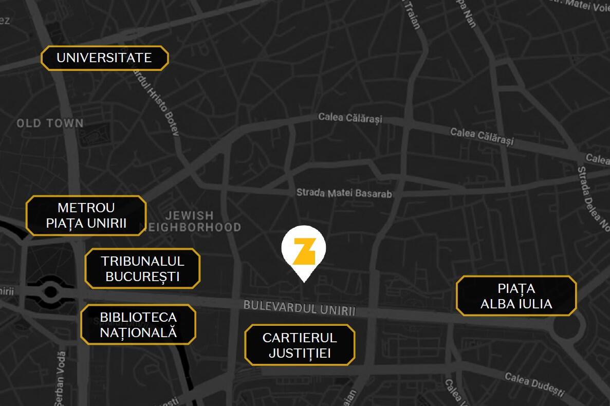 Localizare